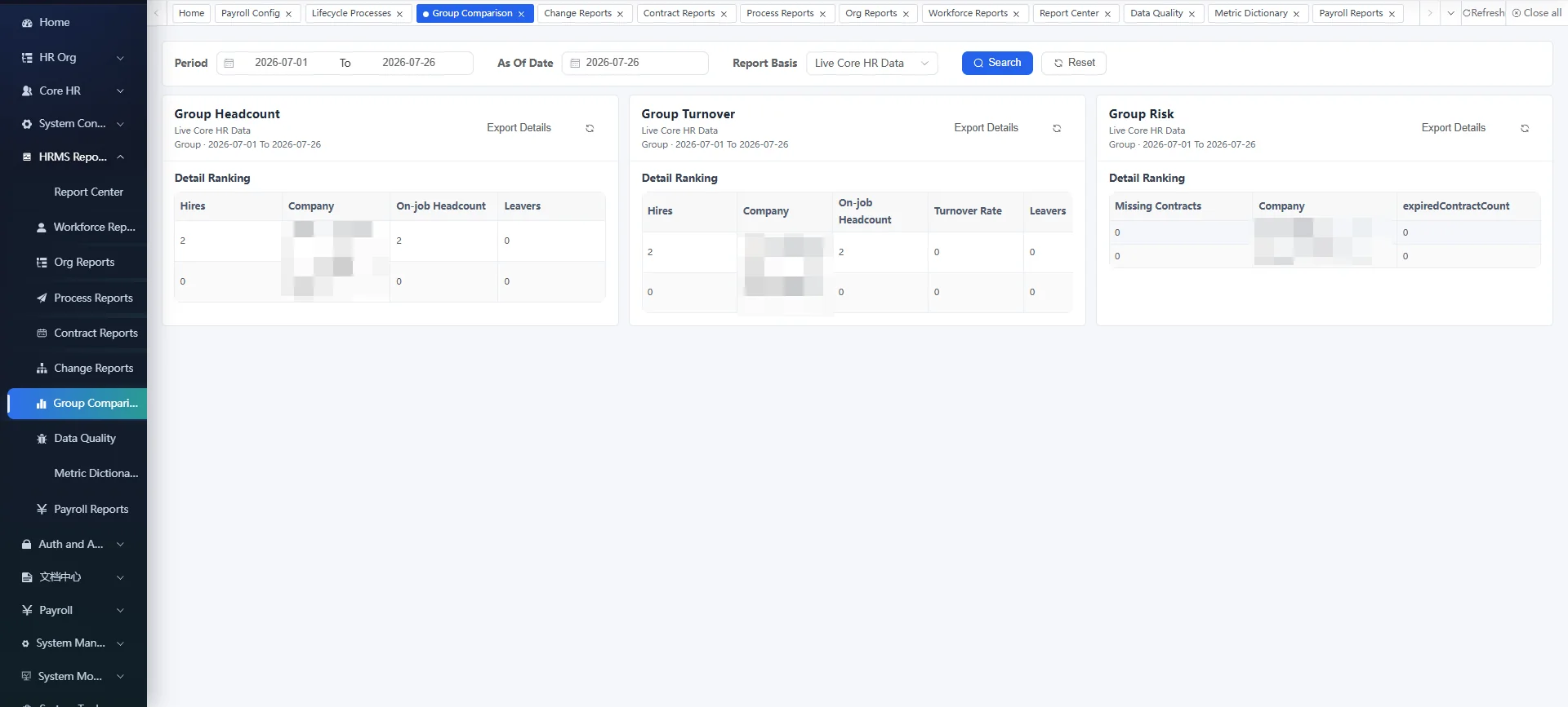 HCM workforce analytics interface